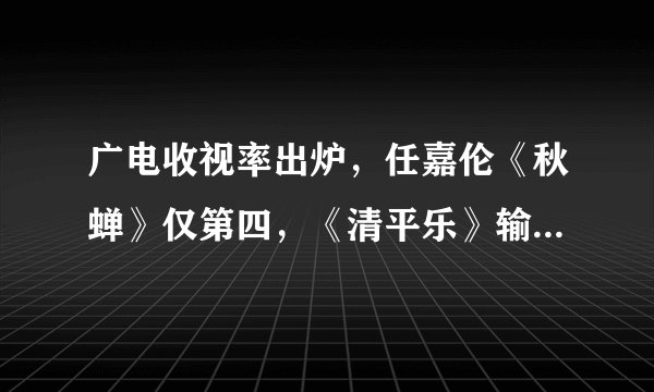 广电收视率出炉，任嘉伦《秋蝉》仅第四，《清平乐》输得不冤枉