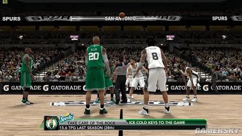 《NBA 2K10》终极优化攻略+1080P最高画质截图