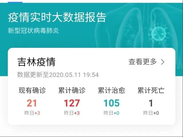 吉林省舒兰市5月11日新增15例确诊患者，舒兰市学校会停课鸣，若停课你认为值得吗？