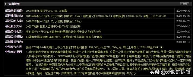大牛股有哪些特征?熊市有没有大牛股?
