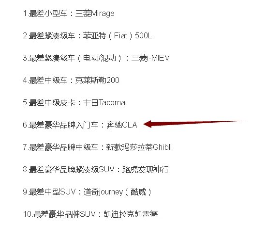 奔驰cla200值得买吗,新款奔驰cla200怎么样