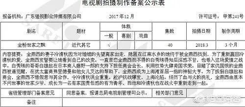 和董洁相比，新版冷清秋北影校花的颜值你觉得怎么样？