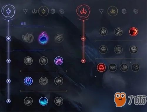 《LOL》无限火力小法师怎么出装 无限火力小法师出装推荐