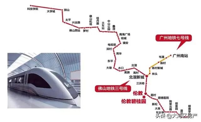 未来5年,佛山的房价会是怎样的走势?