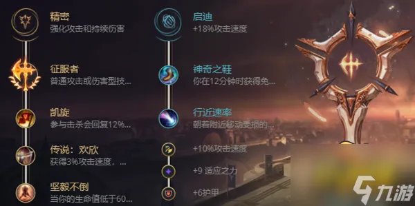 《英雄联盟》S13狂战士怎么出装 S13狂战士出装攻略