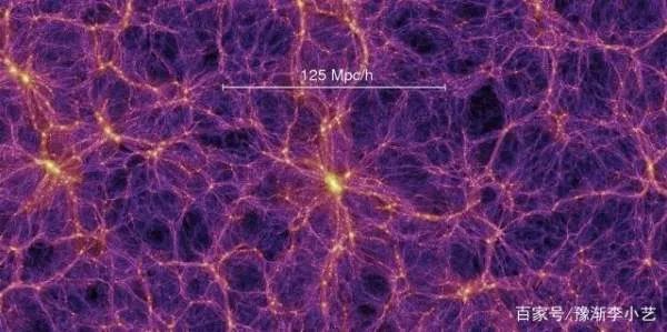 宇宙中看不见摸不着的暗物质,科学家是怎么发现的?