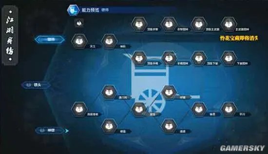 天涯明月刀全身份评测 天刀身份选择