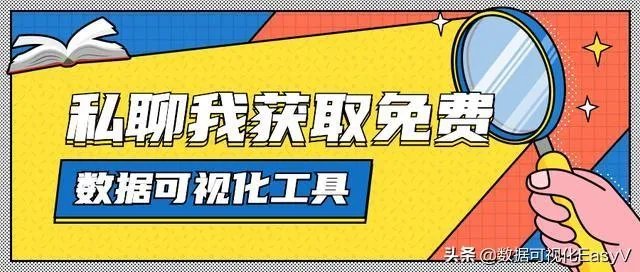 大数据分析需要学习什么？