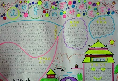 关于同讲普通话携手进小康手抄报内容2020