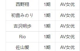 被誉为最强人造人的深田咏美,已经参透了网红真谛?