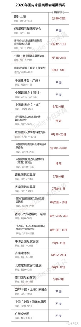 2020中国及全球家居类展会最新开幕时间,来了!
