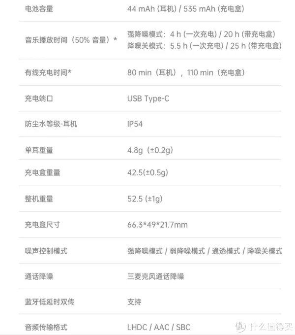静享音乐Free世界——OPPO降噪耳机从入门到旗舰选购清单