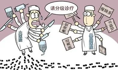 各地如何推行分级诊疗?