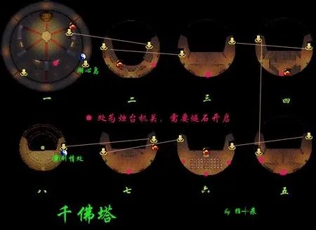 仙剑奇侠传4: 迷宫地图路线祥解（图）