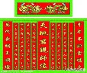 天地国亲师位代表什么意思?