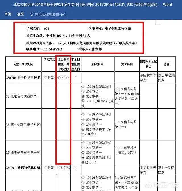 怎么看研究生学校录取人数