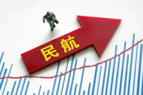 民航局:对国际定期客运航班熔断措施进行优化调整,具体是如何调整的?