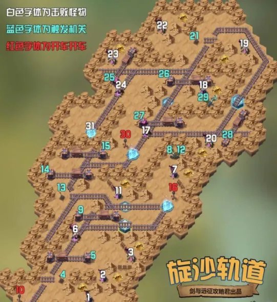 《剑与远征》旋沙轨道通关路线一览2021