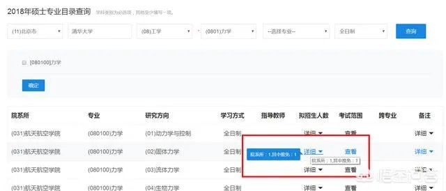 怎么看研究生学校录取人数