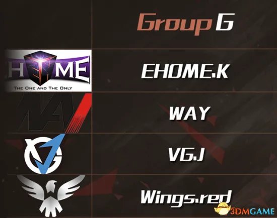 DOTA2 SLi群星联赛S3中国区小组赛赛程一览