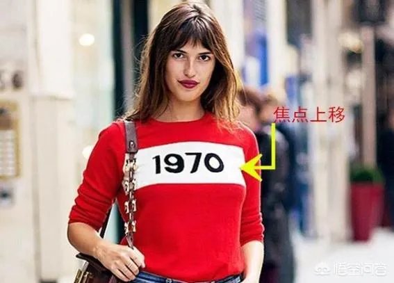 大胸妹怎么穿衣服？