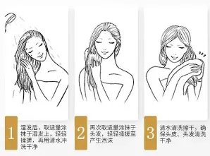 洗发水的配方和制作步骤
