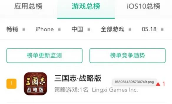 国货之光:《三国志·战略版》荣登全球SLG手游第一名