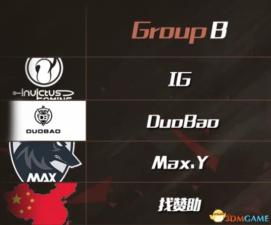 DOTA2 SLi群星联赛S3中国区小组赛赛程一览