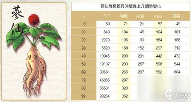 新绝代双骄攻略秘籍及全事件攻略 附宠物系统玩法解析