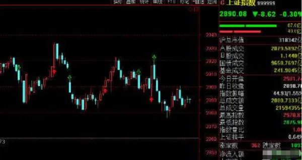 抗癌概念股龙头