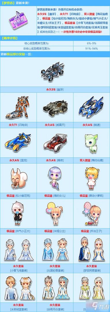 《QQ炫舞》7月梦想券活动