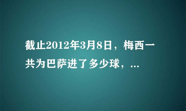 截止2012年3月8日,梅西一共为巴萨进了多少球,欧冠历史进球排名是怎么样的?