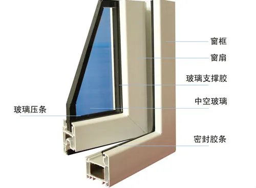塑料门窗工程技术规程 塑料门窗安装及验收标准