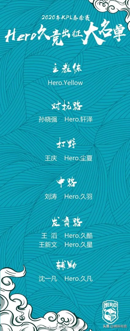 久哲再次卸任Hero主教练，Hero勉强凑够首发六人，多名老将不知去向，Hero名额要卖了吗？