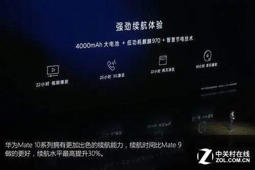 华为Mate10国内发布 用45张图回看这场科技盛典