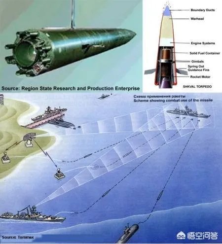 如果福特号核动力航母停在海上就被打,什么方法都行,要多久可以打沉?
