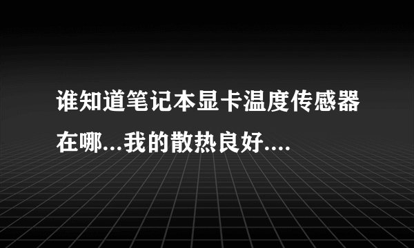 谁知道笔记本显卡温度传感器在哪...我的散热良好.但是什么软件测玩游戏时都是100多-