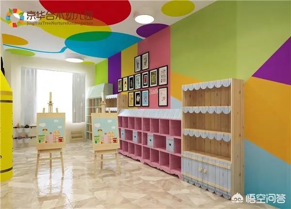 哪些幼儿园加盟品牌比较靠谱？