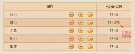 求梦幻西游精确的人物加点模拟器!