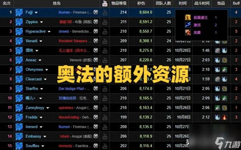 魔兽wlk火法天赋怎么点 wlk霜火法玩法教学