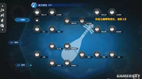 天涯明月刀全身份评测 天刀身份选择