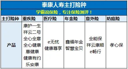 泰康人寿保险的险种哪种是最好的