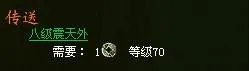 副本【孔雀河之殇】——玩家攻略