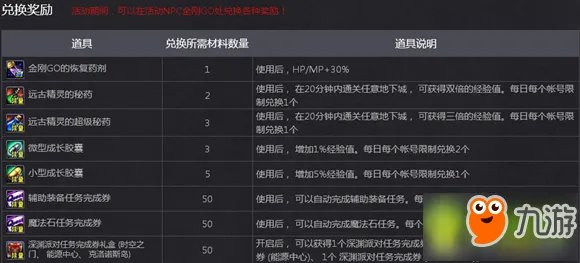 《DNF》2017决战人工智能攻略大全 2017决战人工智数字竞猜答案