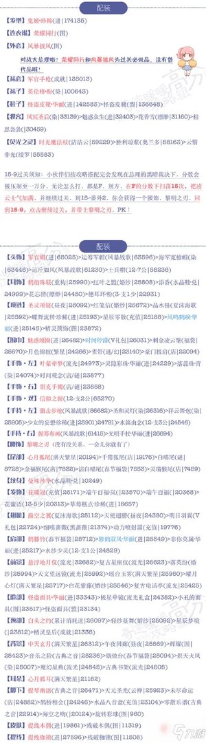 《奇迹暖暖》主线15-9怎么过 主线15-9完美通关攻略