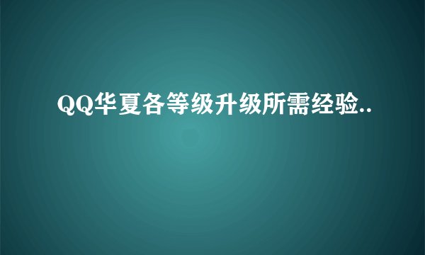 QQ华夏各等级升级所需经验..