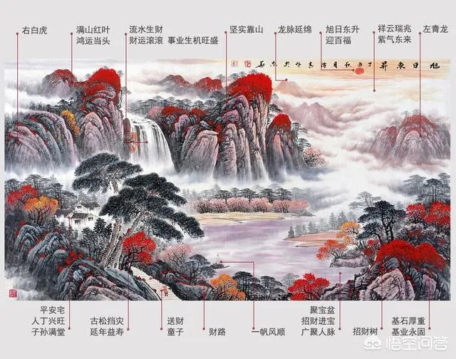 国外哪些网站可以买画？