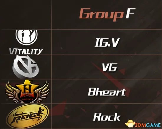 DOTA2 SLi群星联赛S3中国区小组赛赛程一览