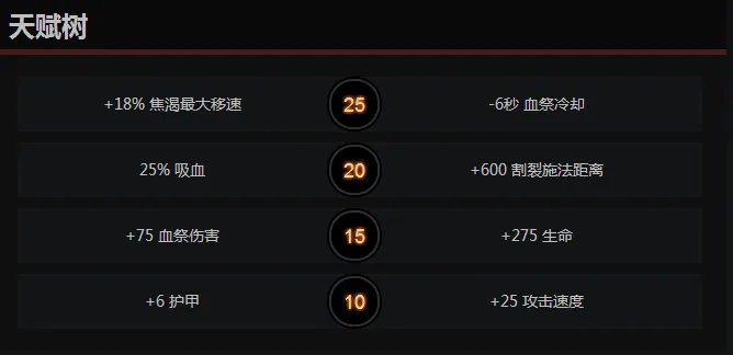 《DOTA2》血魔玩法攻略