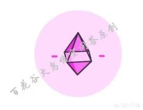 CryptoKitties怎么通过用人民币来购买虚拟猫？